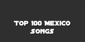 iTunes Top 100 Mexico Songs Chart