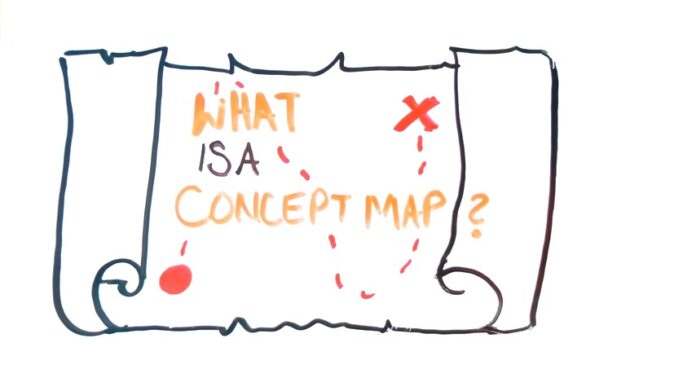 Create a Concept Map